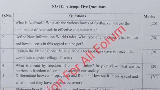 BS process & Effects of Mass Communication Part_ll paper 2023|Spring 2023|Course code 9271| смотреть онлайн
