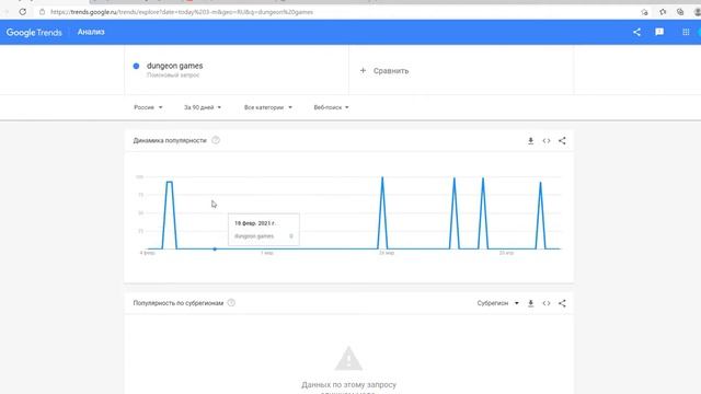 ASO-оптимизация. бесплатные установки на игры БЕСПЛАТНЫЙ ТРАФИК. продвижение игр смотреть онлайн