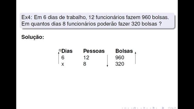 Dicas E Macetes - ENEM/CONCURSO - Regra De 3 Simples E Composta