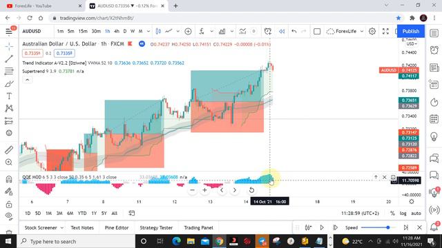 MUST WATCH!!!! TRADINGVIEW STRATERGY. NO PC OR LAPTOP REQUIRED, TRADE FROM YOUR MOBILE смотреть онлайн