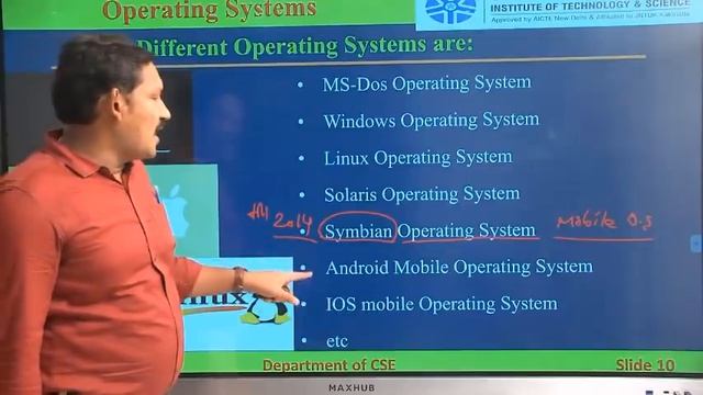 1.1 Introduction to Operating System смотреть онлайн