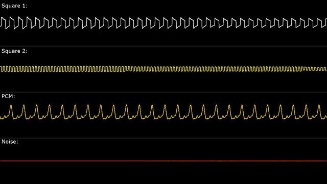 [GB] Pokémon RGB: Pallet Town's Theme - Oscilloscope View смотреть онлайн