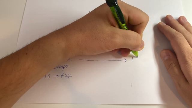 Canon EOS M200 - FOTOGRAFÍA - aprende el modo manual- Análisis (ESPAÑOL) смотреть онлайн