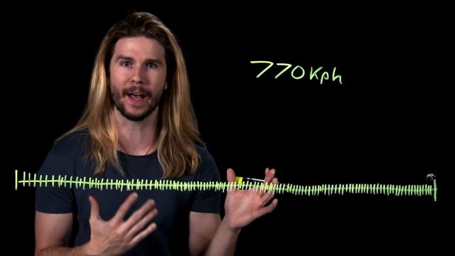 Why You Don't Want Super Speed смотреть онлайн