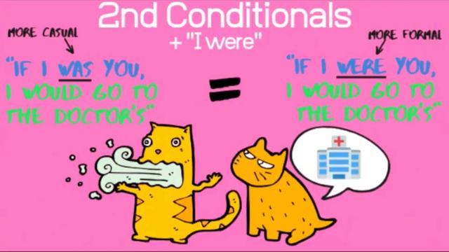 CONDITIONAL SENTENCES смотреть онлайн