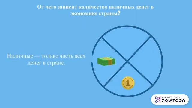 Что такое деньги, откуда они берутся и зачем они н смотреть онлайн