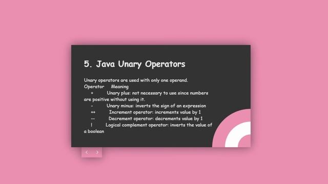 Java Operators || A Beginner’s Guide to Java || Java Ternary Operator || Part -3 смотреть онлайн