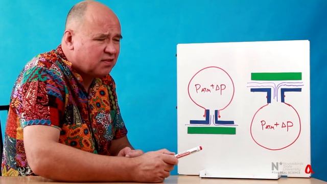 Судно на воздушной подушке ● 2 смотреть онлайн
