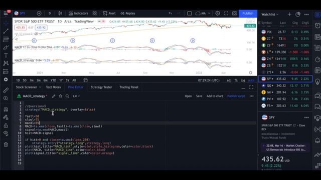 Best MACD Strategy on Pinescript Tradingview for Stocks смотреть онлайн