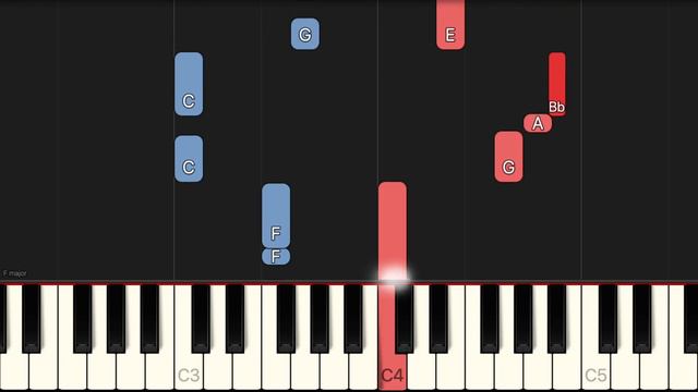 God Bless America | EASY Piano Tutorial смотреть онлайн
