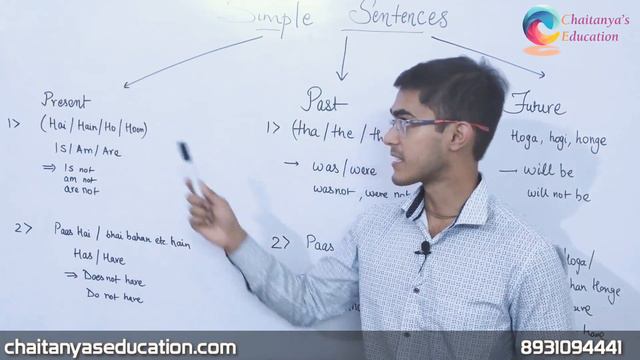 Simple sentences: ||PAST||PRESENT || FUTURE simple English grammar lesson for beginners (in Hindi) смотреть онлайн