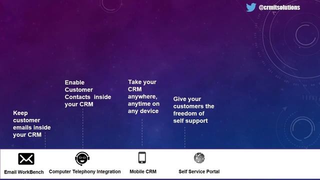 Customer Experience (CX) Extensions for Oracle Cloud Solutions смотреть онлайн