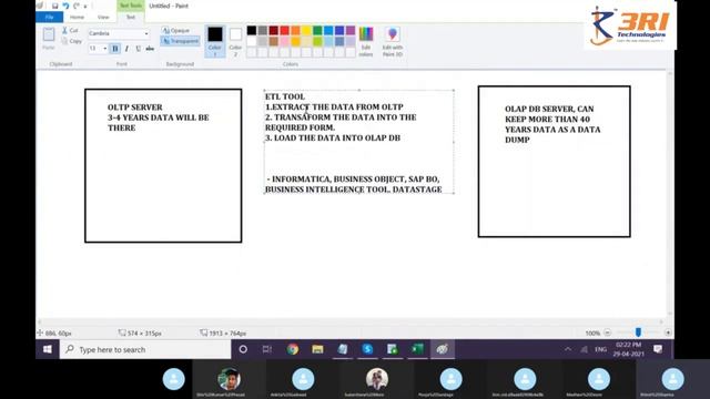 Constraints in Oracle | Oracle Tutorial For Beginners | 3RI Technologies смотреть онлайн