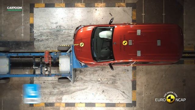 Краш тест Renault Kangoo 2021 смотреть онлайн