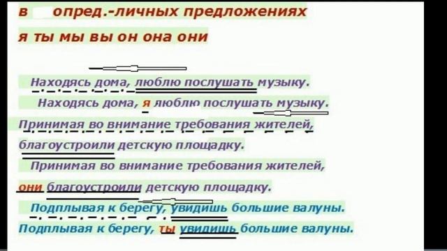 Зад.8 .Дееприч.оборот.ЕГЭ 2021.Русский язык. смотреть онлайн