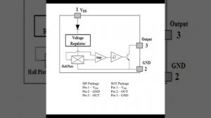 Как проверить датчик холла мотор колеса