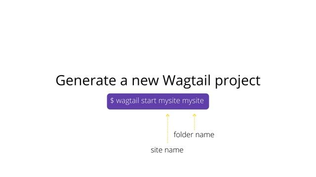 How to install Wagtail CMS смотреть онлайн