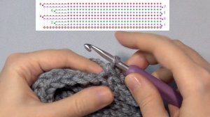 Хит зимы! Теплая шапка за 1 вечер | Модная шапка крючком из толстой пряжи | Crochet Hat