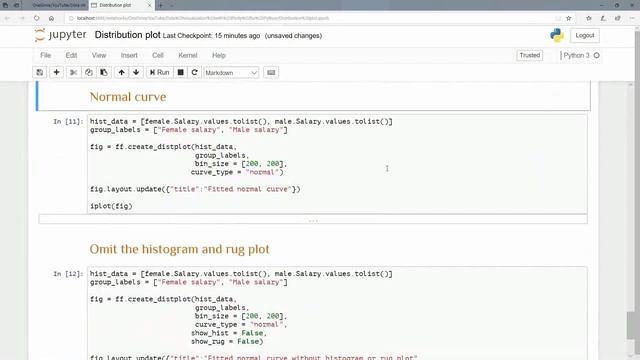 Data Visualization With Plotly