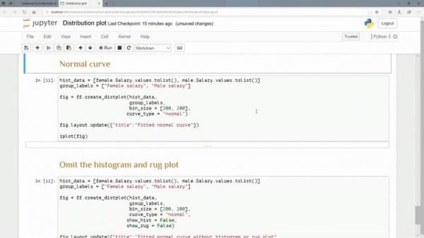 Data Visualization with Plotly
