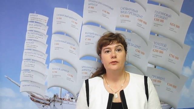 Академия красоты и здоровья Вкус жизни. Пять бьюти-сессий смотреть онлайн