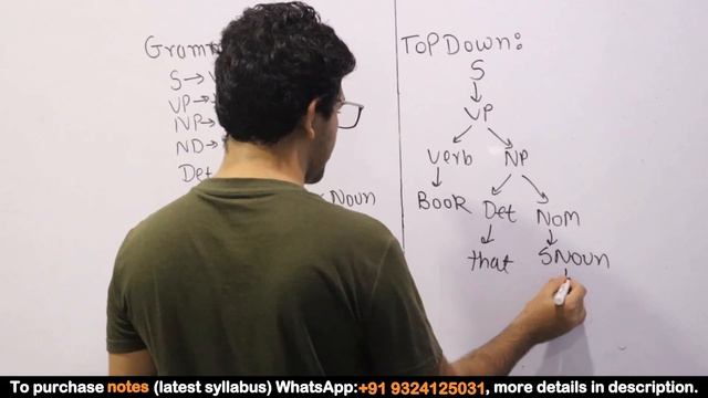 top down and bottom up parsing numerical in Natural Language Processing смотреть онлайн