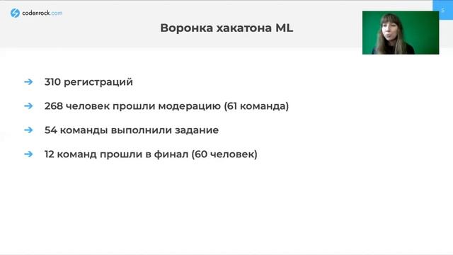 Урок 5. Продвижение хакатона и сбор участников смотреть онлайн