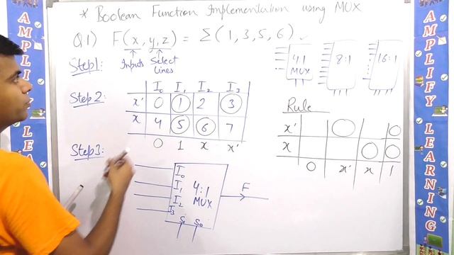 Boolean Function Implementation using Multiplexer | very easy ? смотреть онлайн