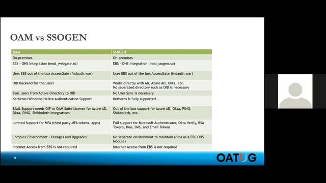 Oracle EBS R12.2 upgrade breaks Oracle SSO. How to re-implement SSO after the EBS R12.2 upgrade? смотреть онлайн