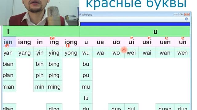 Улучшенная таблица PINYIN смотреть онлайн