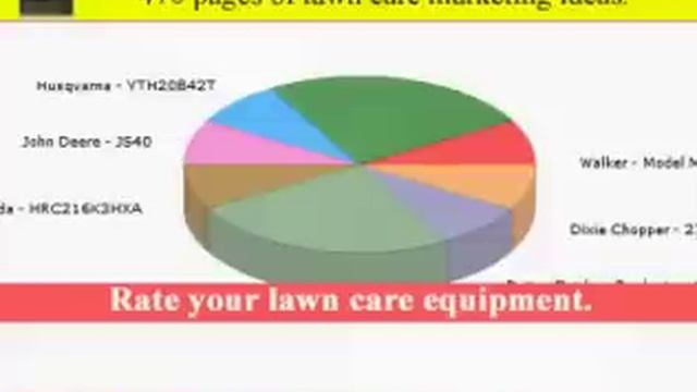 Compare your lawn care prices, Rate your lawn care equipment - GopherHaul Lawn Care Business Podcas смотреть онлайн