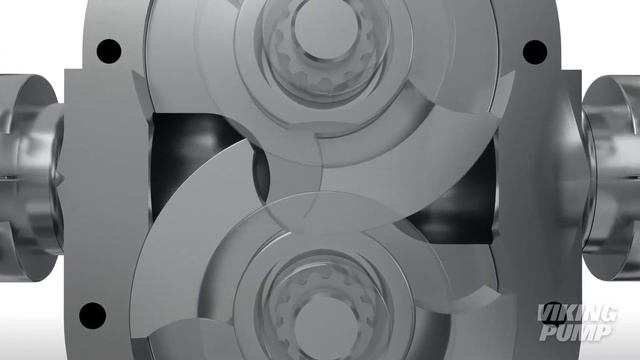 How it Works: Circumferential Piston Pump смотреть онлайн