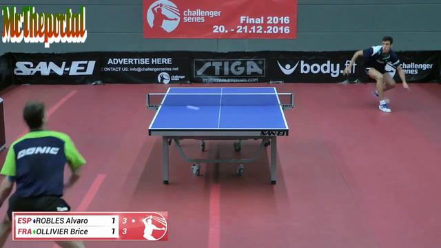Table Tennis Challenger Series 2016 - Alvaro Robles Vs Brice Ollivier - смотреть онлайн