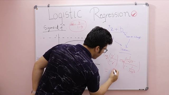 Logistic Regression : Overview And Working - Machine Learning Tutorials Using Python In Hindi смотреть онлайн
