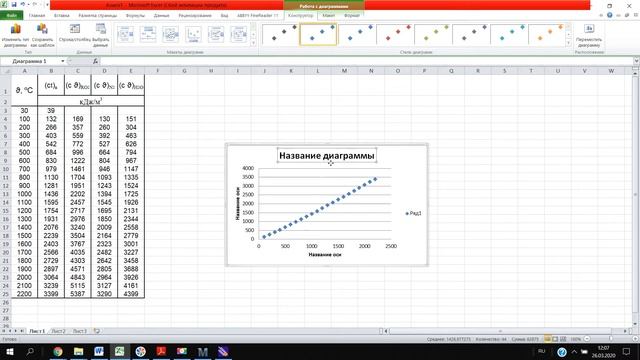 Объемы и энтальпии воздуха и продуктов сгорания. Тепловой расчет жаротрубного котла. Часть 1. смотреть онлайн