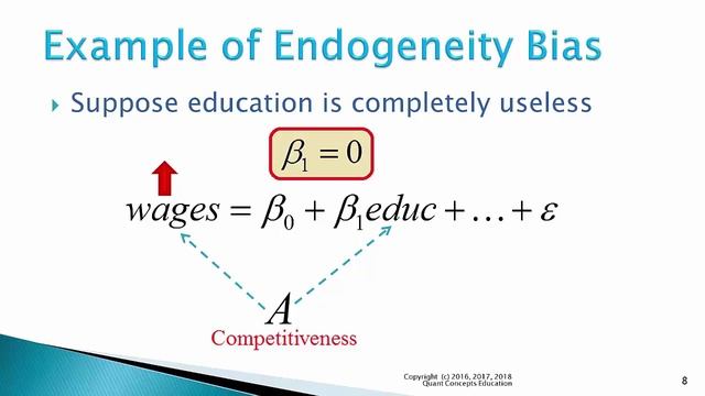 The Most Simple Explanation of the Endogeneity Bias and 2-Stage Least Squares Regression смотреть онлайн