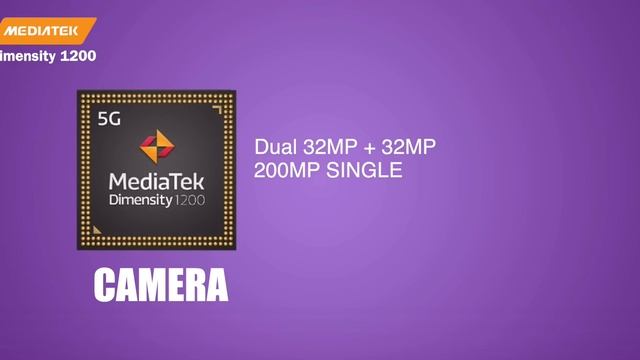 This New Mobile Processor is Best For PUBG Mobile & Free Fire Gaming ??MediaTek Dimensity 1200 смотреть онлайн