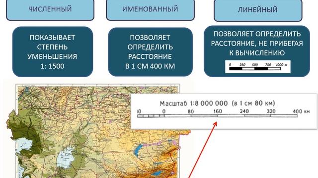 Классификация карт. смотреть онлайн