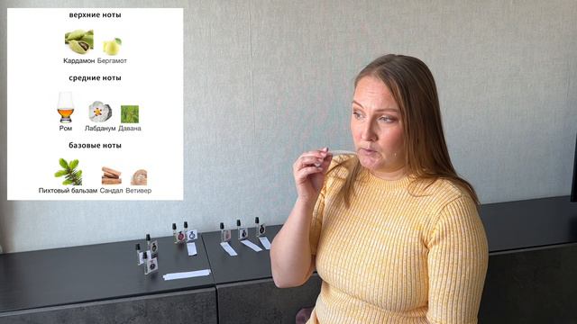 Ароматы от HFC (Haute Fragrance Company) смотреть онлайн