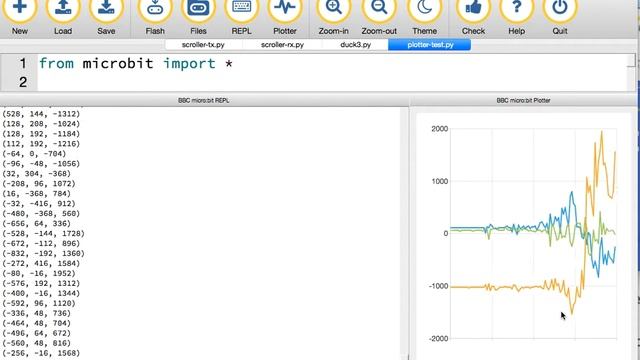 Microbit live plotting with Mu смотреть онлайн