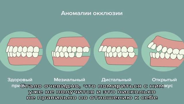 Секреты Руководства