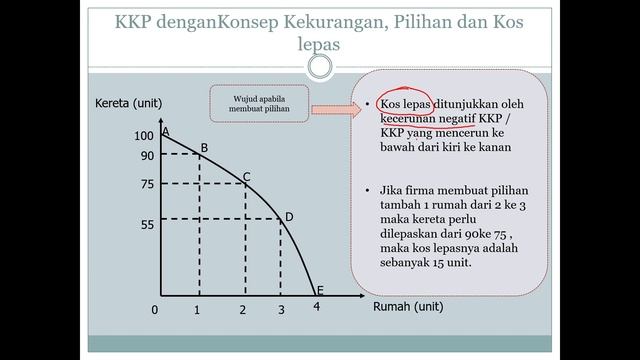 3 Bahagian KKP смотреть онлайн