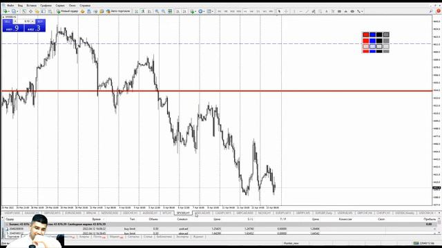 Торговля на новостях процентная ставка Канады 13.04.2022 смотреть онлайн