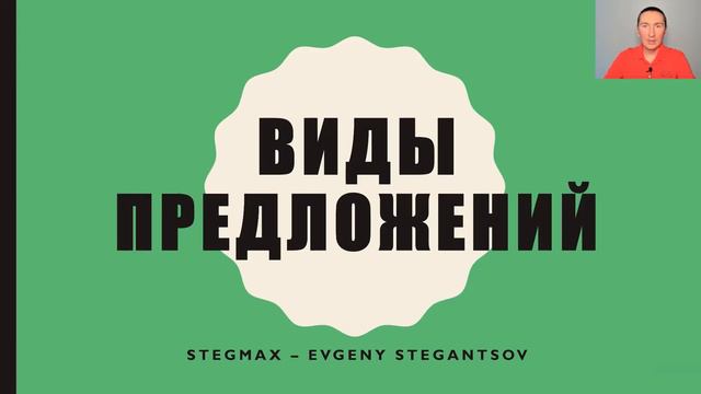 Some и Any - неопределенные местоимения - Indefinite pronouns Some / Any - Beginner - A1 смотреть онлайн