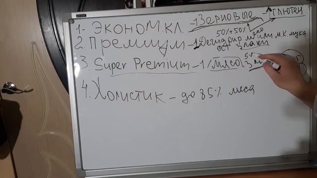Какие бывают корма, в чем разница дешевых и дорогих смотреть онлайн