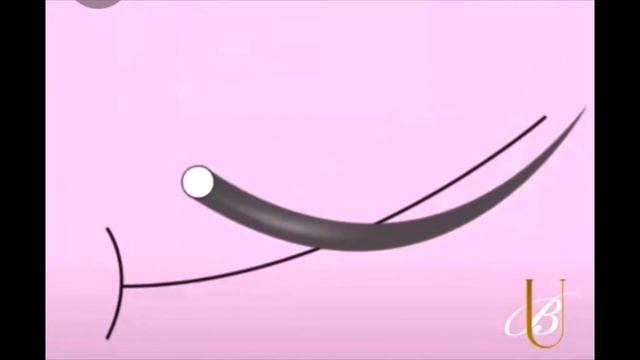 Курс «Наращивание ресниц» для новичков