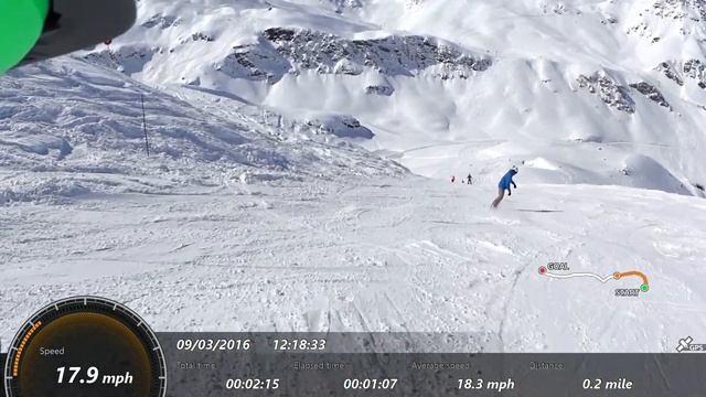 Following Meno more (Val Thorens March 2016) смотреть онлайн