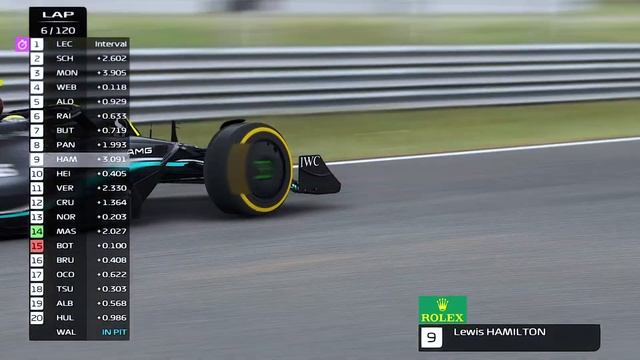 F1 2023 Cars vs F1 2004 Cars Monza GP смотреть онлайн