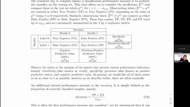 2.2: Supervised Learning | Deep Learning Math 2023 смотреть онлайн