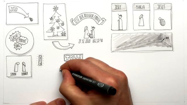 Fest der Heiligen Familie | Lk 2,22-40 | Sketch-Bibel #45 смотреть онлайн